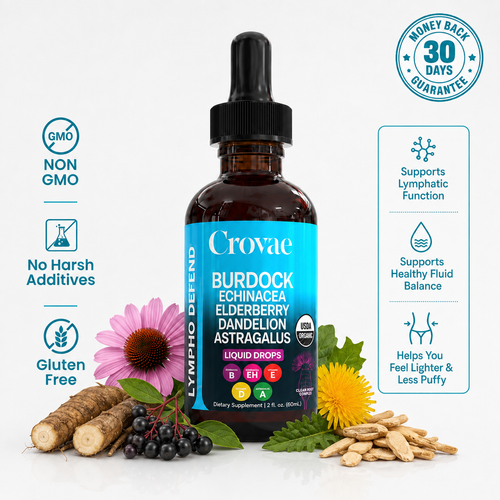 Lymphatic Drainage Drops