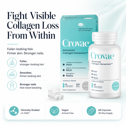 Advanced Collagen Generator