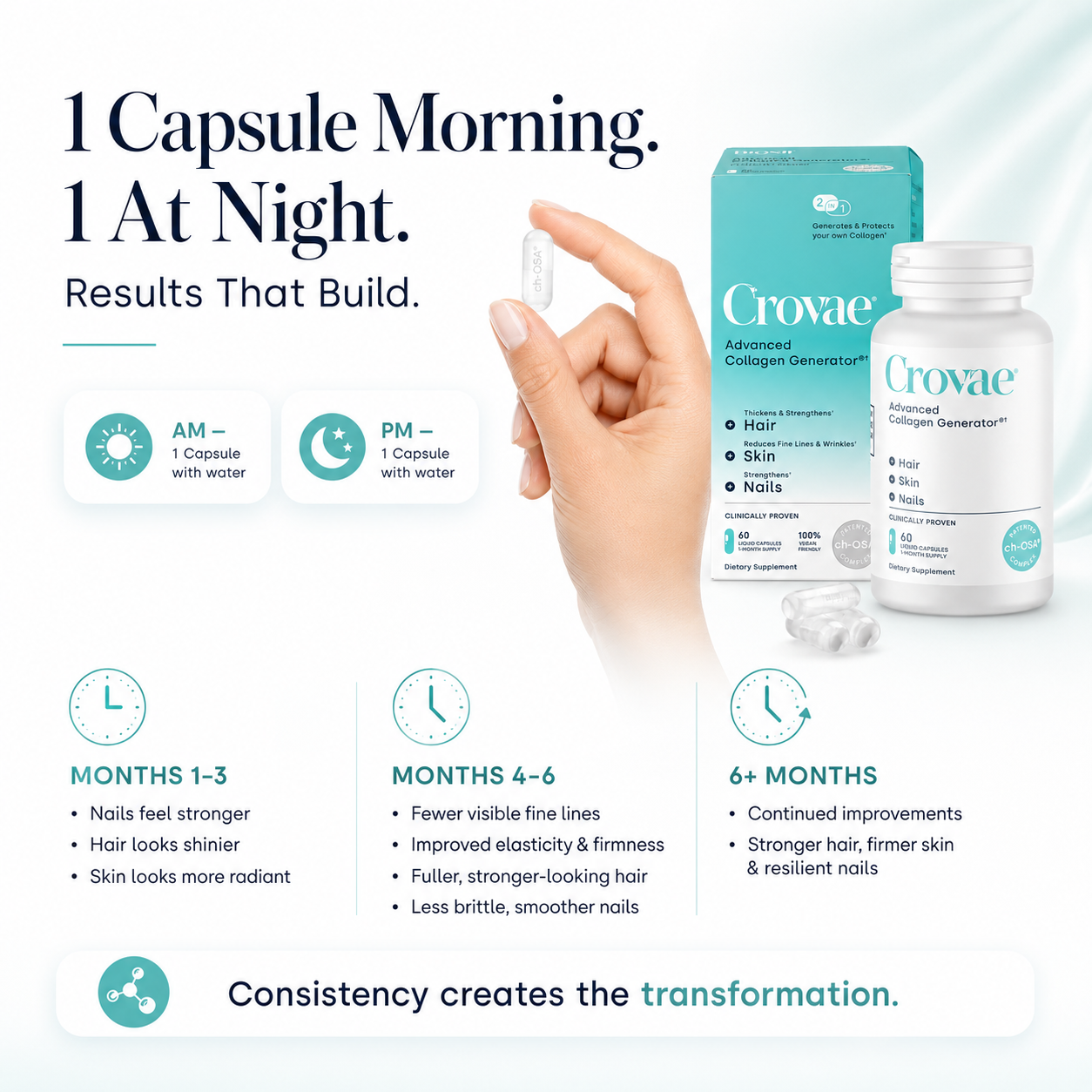 Advanced Collagen Generator