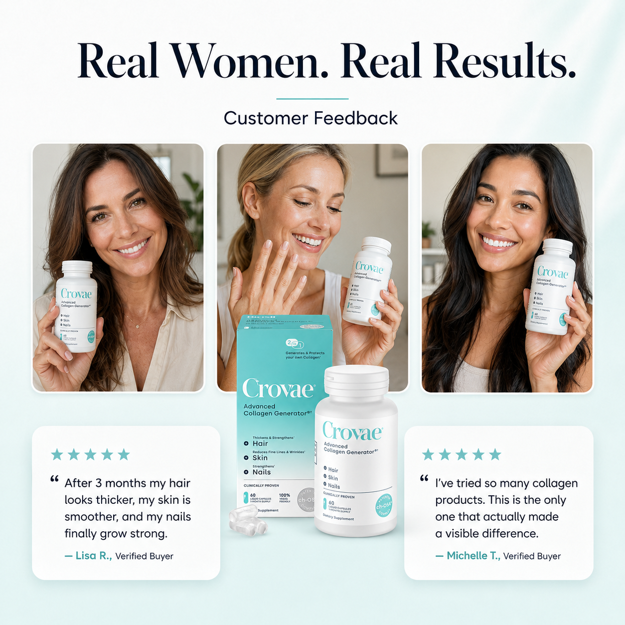 Advanced Collagen Generator