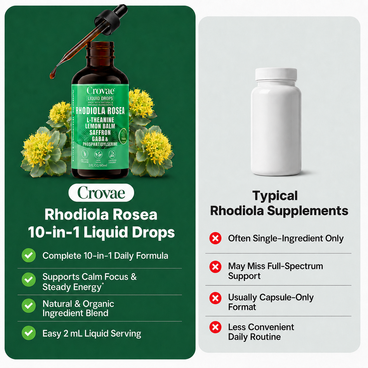 Organic 10 in 1 Rhodiola Rosea Liquid Drops