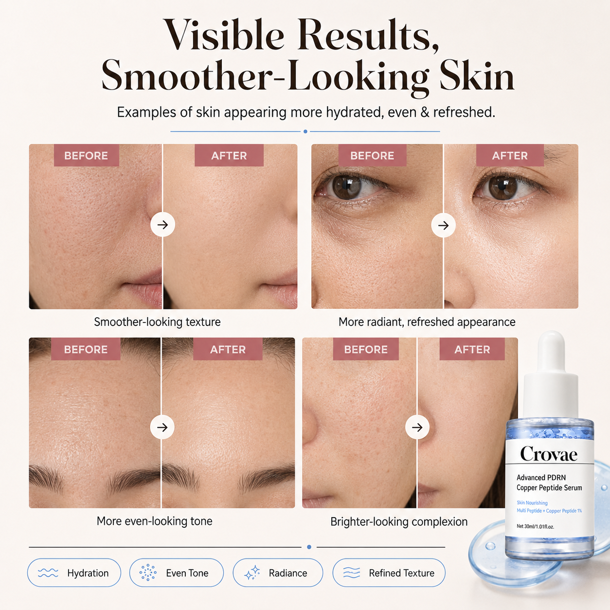 Advanced PDRN Copper Peptide Serum