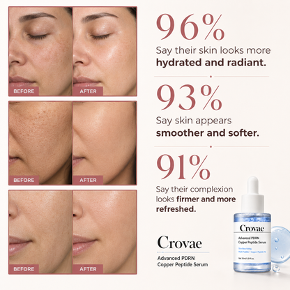 Advanced PDRN Copper Peptide Serum