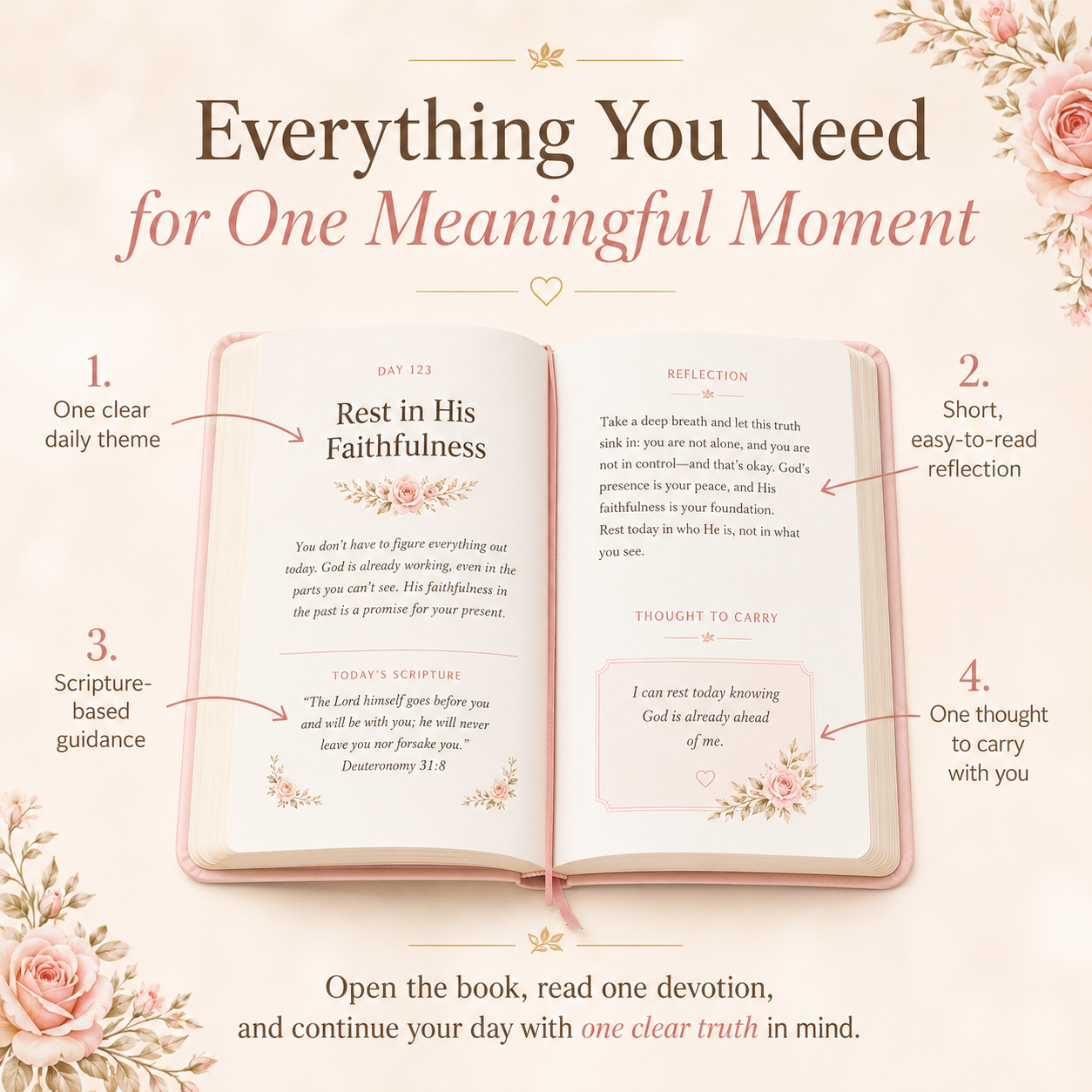 One Minute with God for Women